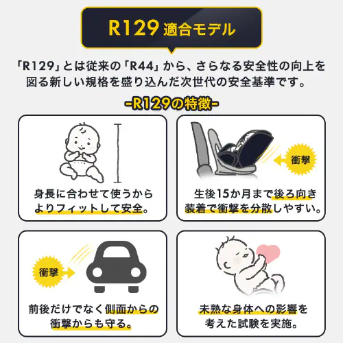 5%OFF`ChV[g ISOFIX]iA[tj 1200311092 _[NubN_2