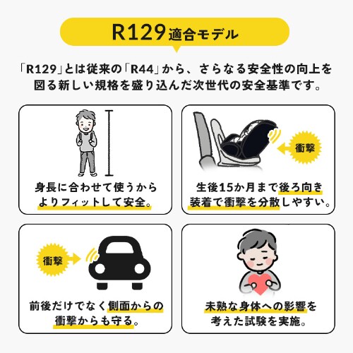 ジュニアシート ISOFIX 1200311095 リッチブラック 7259988