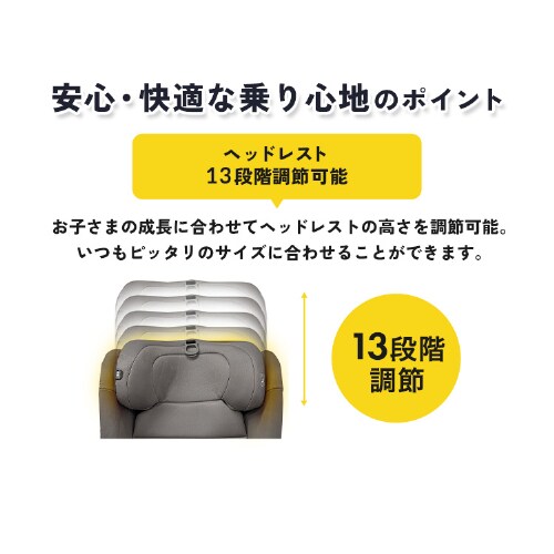 WjAV[g ISOFIX 1200311095 S2FyvUZNgz_5