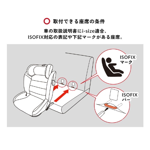 未使用に近い IRIS PLAZAジュニアシート ISOFIX◆4歳～11歳ごろ 未使用に近い IRIS PLAZAジュニアシート ISOFIX◇4歳～11歳ごろ