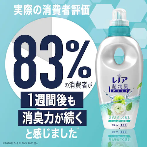 P&G 【4個セット】レノア 超消臭1WEEK 柔軟剤 詰め替え 920ml やさしく香る超消臭_フレッシュソープ_5