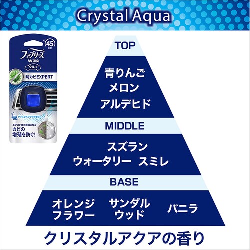 P&G t@u[Y LF ԗp C[W[Nbv hJrGLXp[g NX^ANA 2.2ml2 _5