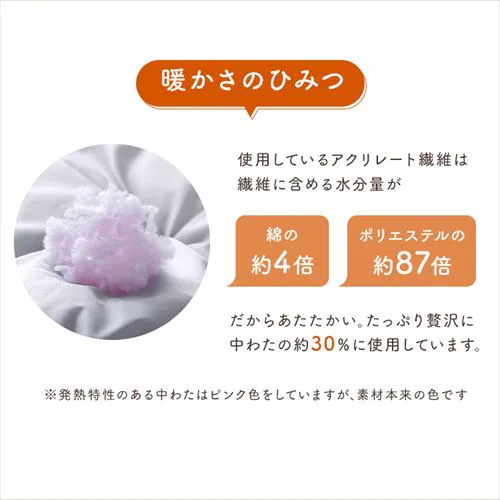 +5℃敷パッド SDサイズ グレー BSP-SC-SD _5