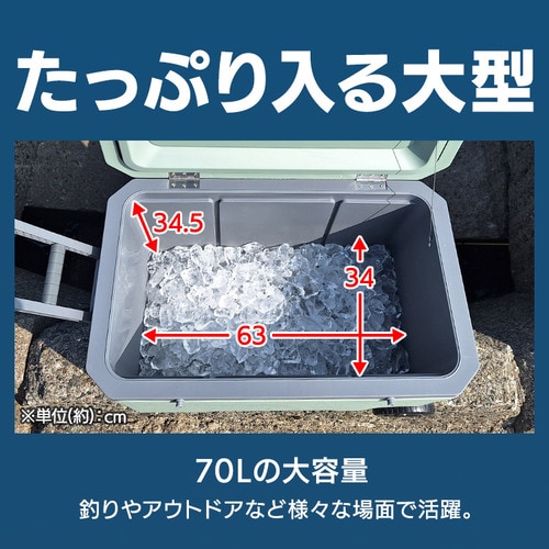 ノンジャンル　グッズ　まとめ売り　大量1.0 ノンジャンルアニメグッズ大量まとめ売り