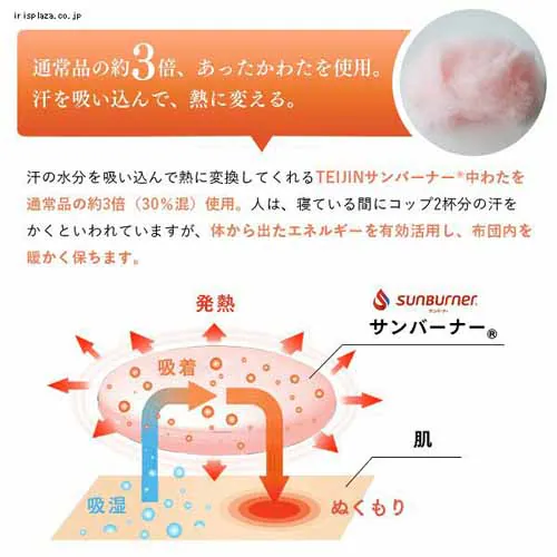 掛け布団 ダブル 吸湿発熱 保温 発熱あったか掛ふとん D ライトグレー KPEK510A-01GY01AP_6