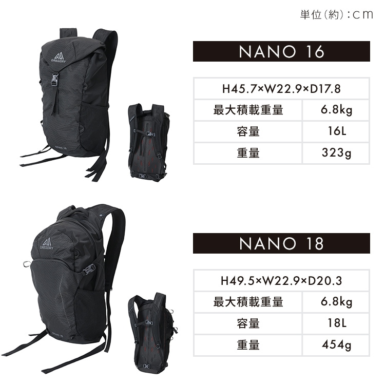 バックパック 24L GREGORY グレゴリー リュック ビジネス NANO 24