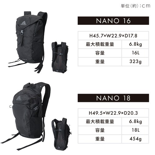 obNpbN OS[ 24L bN 1468370413 NANO 24 OBSIDIAN ubN_8