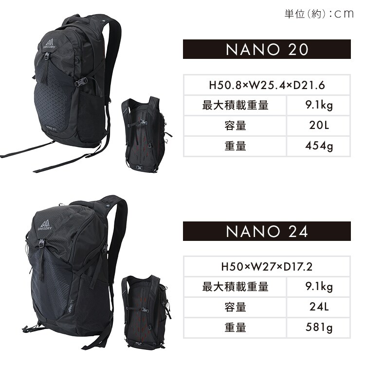 バックパック グレゴリー 20L リュック 1114990413 NANO 20