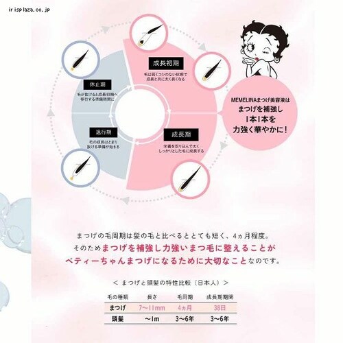 MEMELINA×Betty Boop™（eyelash serum）コラボ商品が12月1日販売