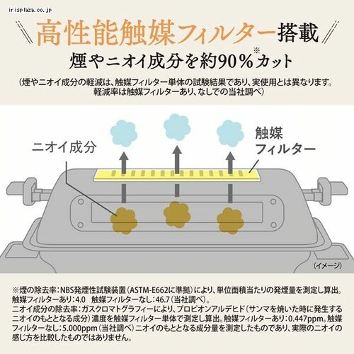 【新品未使用】 象印 コンパクトロースター 炉ばた家族 EFM−A08　94年製 1994年製 未使用品 象印 コンパクトロースター 炉ばた家族 EFM−A08