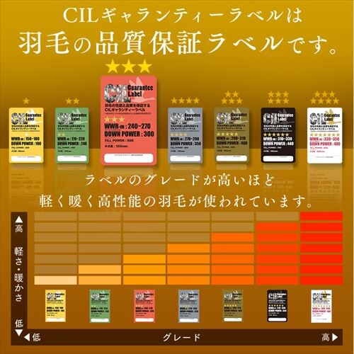 Hѕzc VOO WDD85% 300dp 1.0kg x[W_9