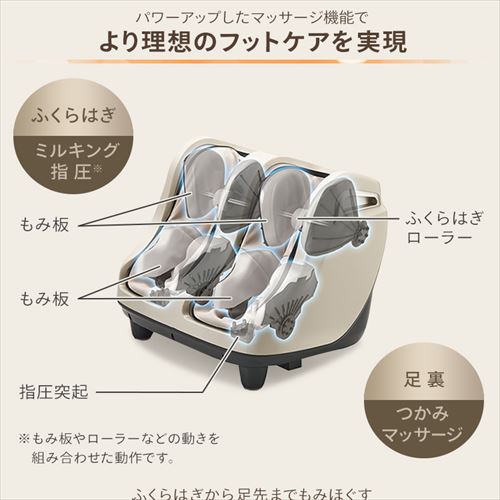 フジ医療器 フットマッサージャー FT-250 【代引き不可 フジ医療器 フットマッサージャー FT-250 【代引き不可