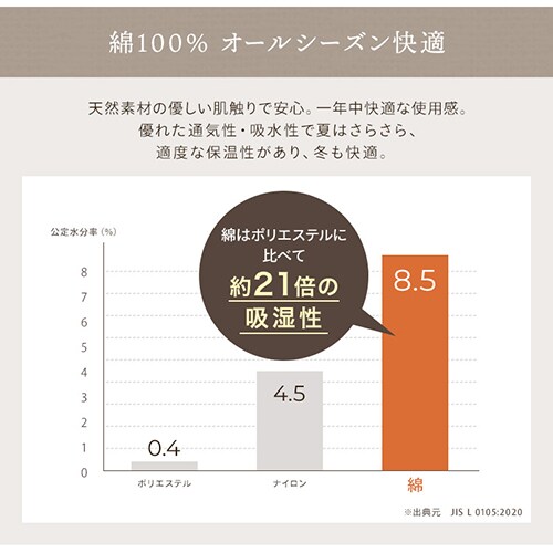 ^IPbg VO BBK-CT1419 CgO[_6