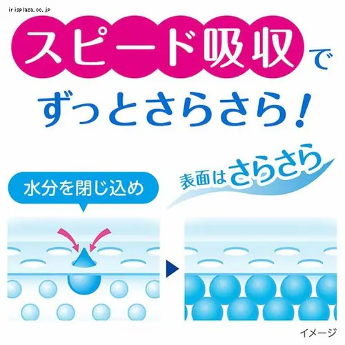 ポイズ さらさら素肌 吸水ナプキン 安心の少量用 44枚 お徳パック 【前払い不可】【代引き不可】【同梱不可】_5