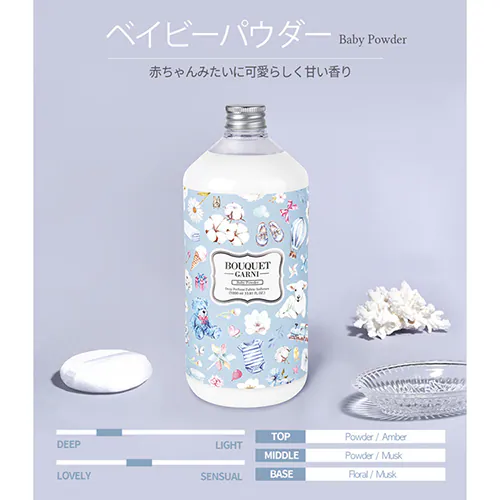 Z[Bouquet Garni _ _}XN[Y 1L _4