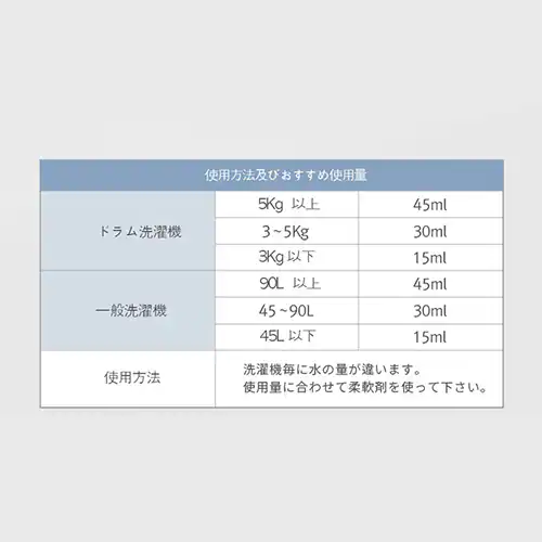 Z[Bouquet Garni _ _}XN[Y 1L _8