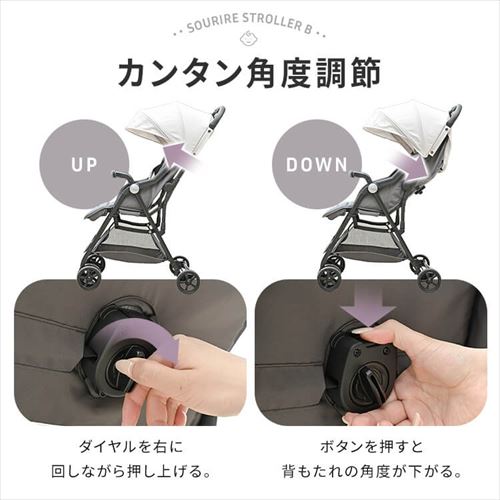 イタリア製ダブルベビーカー ブラック ベビーカー 2-Seater（ブラック）」について｜カトージの商品