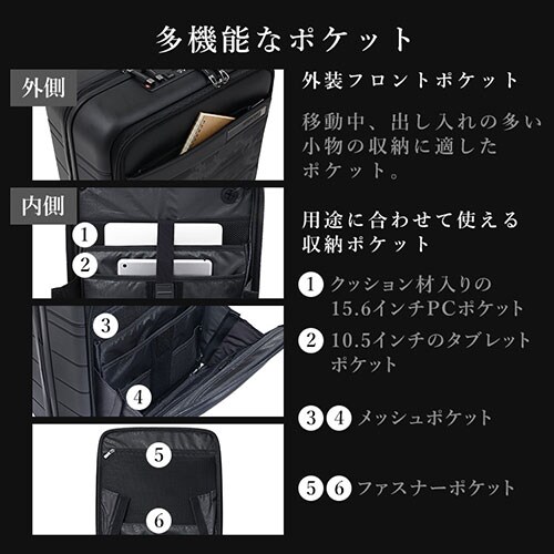 スーツケース サムソナイト 41〜48L 1〜3泊 ダブルキャスター 拡張機能付き NEOPOD スピナ EXP 55/20 ブラック_6