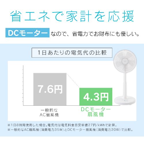 @ DC[^[ EU Rt eNmX TEKNOS KI-327DC(W) zCg_7