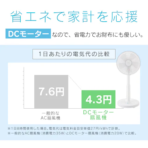 扇風機 DCモーター 左右首振り リモコン付 テクノス TEKNOS KI-327DC(W) ホワイト_8