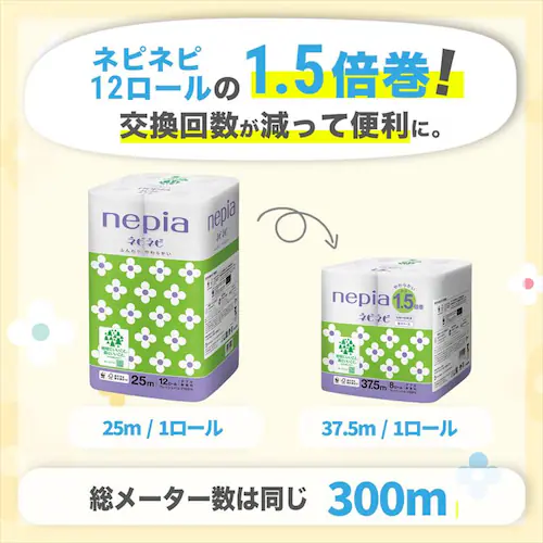 王子ネピア ネピア ネピネピ トイレットロール 1.5倍巻き 8ロール 無香料 全2種類【プラザセレクト】_4