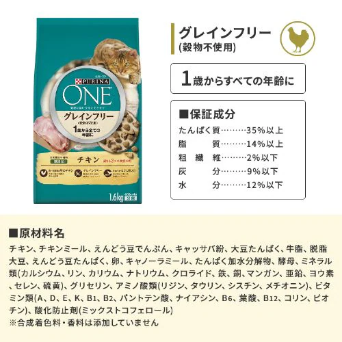 �y2�Z�b�g�z�s�����i�����L���b�g 1�΂���S�Ă̔N��� �O���C���t���[ �`�L�� 1.6kg_4