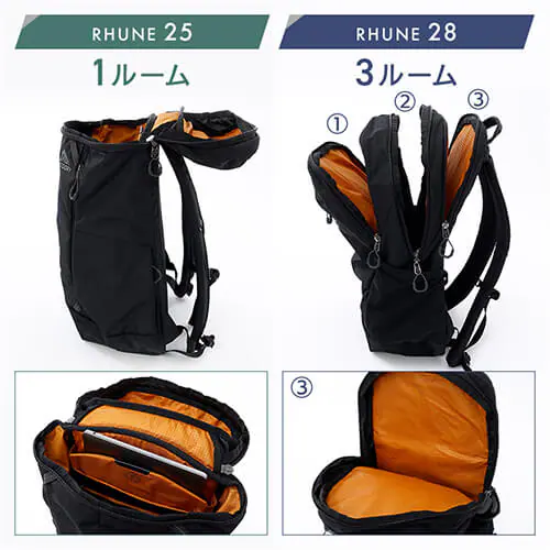 Gregory RHUNE 25 CARBON BLACK RHUNE 25【プラザセレクト】_4