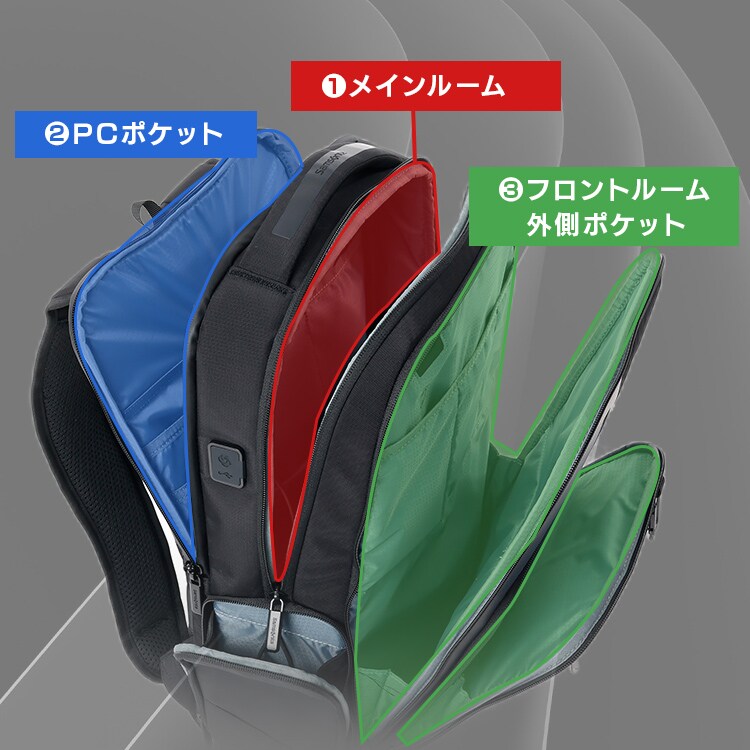 Miliページ サムソナイト リュック メンズ ブランド Samsonite BIZ2GO バック