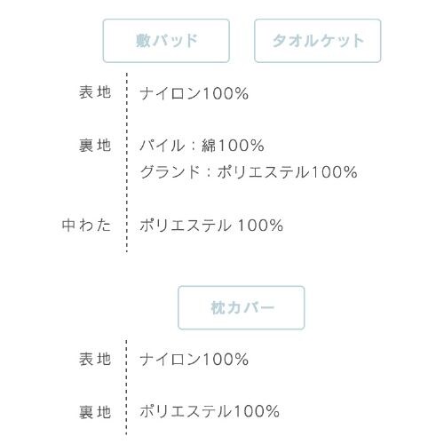 �z�c�J�o�[ 3�_�Z�b�g �V���O�� �ėp Q-��ax0.448 �A�b�V���s���N_11