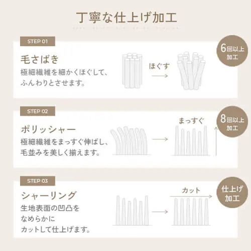 ミルキータッチ枕パッド モカブラウン【プラザセレクト】_6