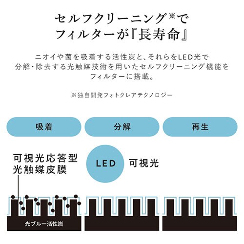 cado C@i26j LEAF320i CfBSubNyvUZNgz_8