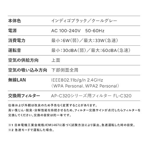 cado C@i26j LEAF320i CfBSubNyvUZNgz_10