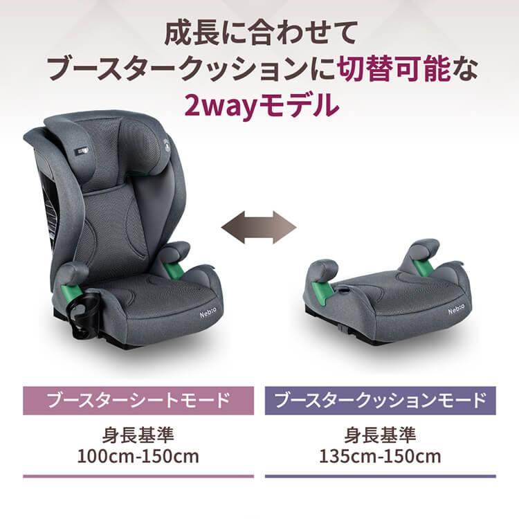 シフトピット ISOFIX固定 グレー【プラザセレクト】 7268123