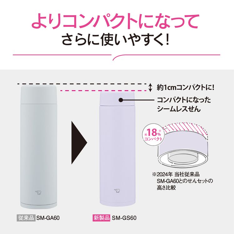 ま印良品 ステンレスマグ（SM-GS型・SM-MS型）新発売 | 象印マホービン