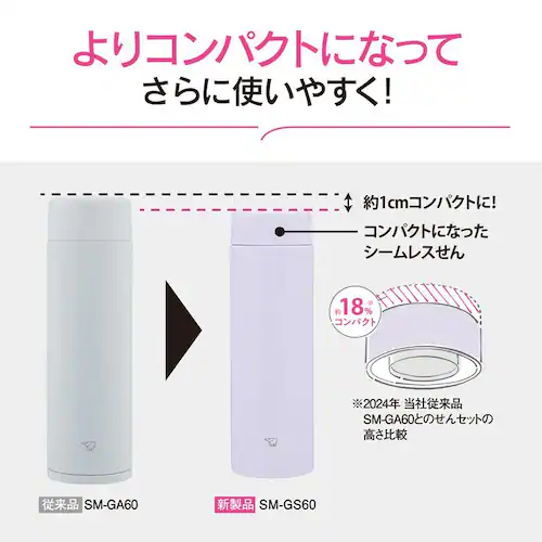  600ml ۈ XeX}O V[X SM-GS60-GM H@Ή zCgyvUZNgz_3