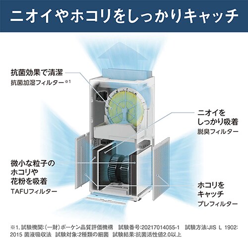 ダイキン加湿ストリーマ空気清浄機加湿機能 自然大好き！ニッチ・リッチ・キャッチ 加湿機能付き ダイキン