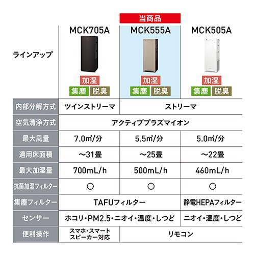 _CL Xg[}C@ MCK555A-W zCgyvUZNgz_15