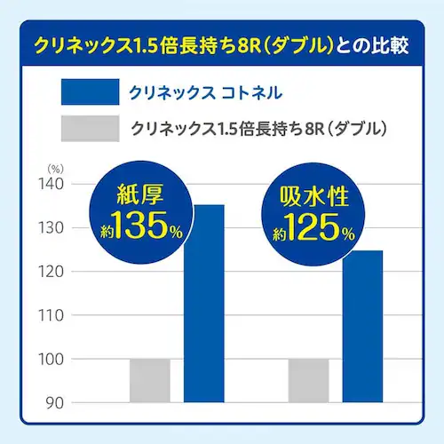 NlbNX Rgl _u 30m~4[_7