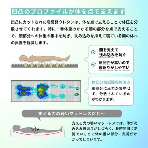 Fucca ӂƂ񉮂}bgX O[ 18cm N2407M18D-GY _u_9