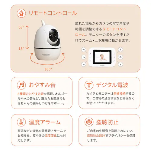 KISSBABY ベビーモニター ワイヤレス カメラ ワイヤレスベビーモニターmi・te・te 1750204077 【プラザセレクト】_5