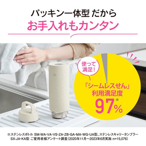  500ml ۈ V[X SM-RS65 @r nht XeX}O H@Ή O[yvUZNgz_2