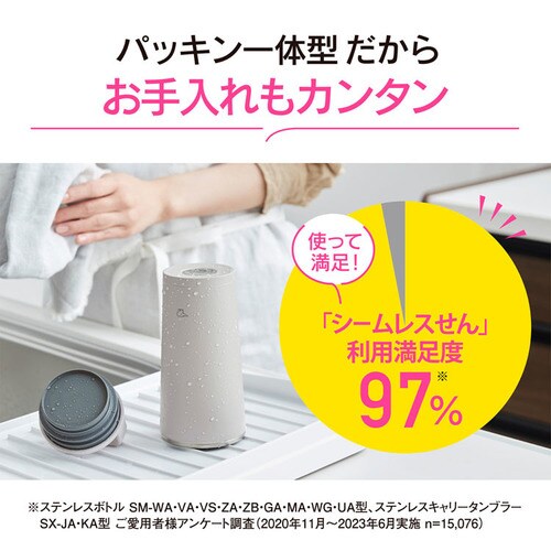  300ml ۈ V[X XeXL[^u[ SX-JS30 nht H@Ή pE_[sNyvUZNgz_2