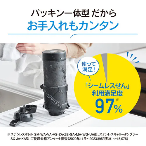 水筒 1000ml 象印 スポーツボトル SD-HB10 シームレスせん 大容量 こども 熱中症対策 ブラック【プラザセレクト】_4