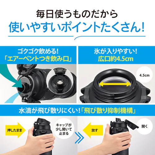 水筒 1000ml 象印 スポーツボトル SD-HB10 シームレスせん 大容量 こども 熱中症対策 ブラック【プラザセレクト】_9