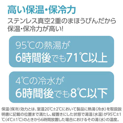 水筒 480ml 象印 キッズ ステンレスマグ SM-UA48 直飲み 熱中症対策 ダイナソーブルー【プラザセレクト】_7