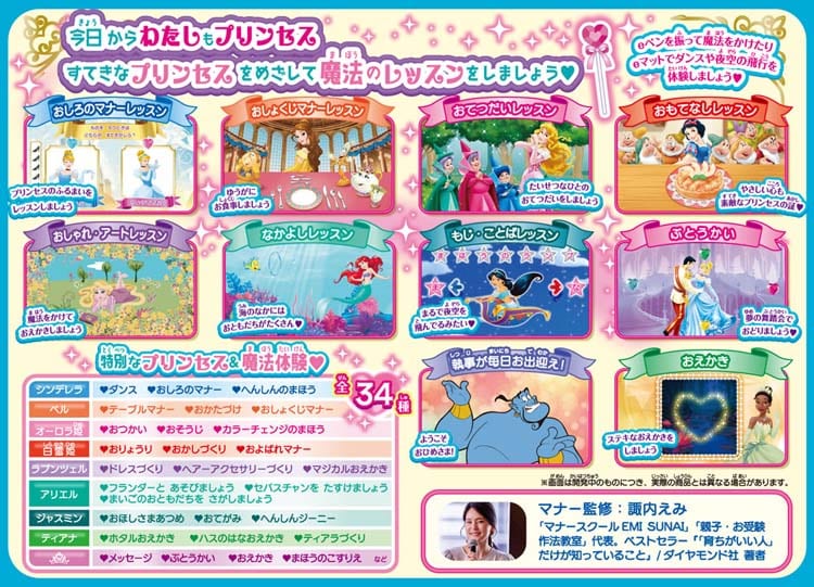 ePICOソフト アンパンマンひとりでできちゃった！【プラザセレクト