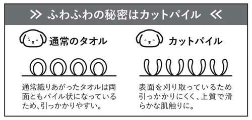 �z���y�b�g�O���[�u _6