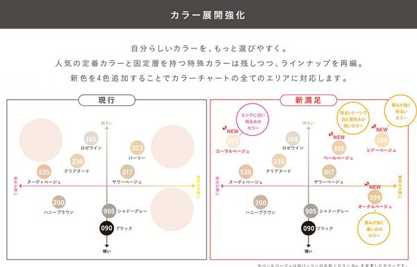 福助 伝線しにくい ショートストッキング クルー丈 22～25cm 040