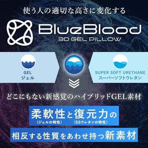 VBlueBlood 3D̊s[ 040-0228 yvUZNgz_2
