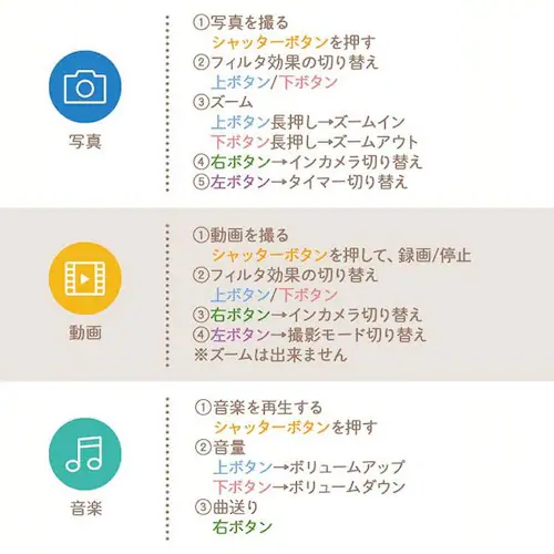 ちゃいなび キッズカメラ ks-cam ピンク【プラザセレクト】_12